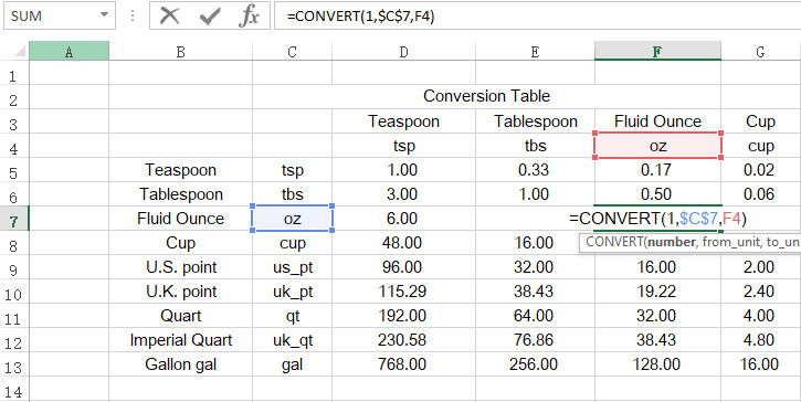 How To Create A Conversion Table In Excel